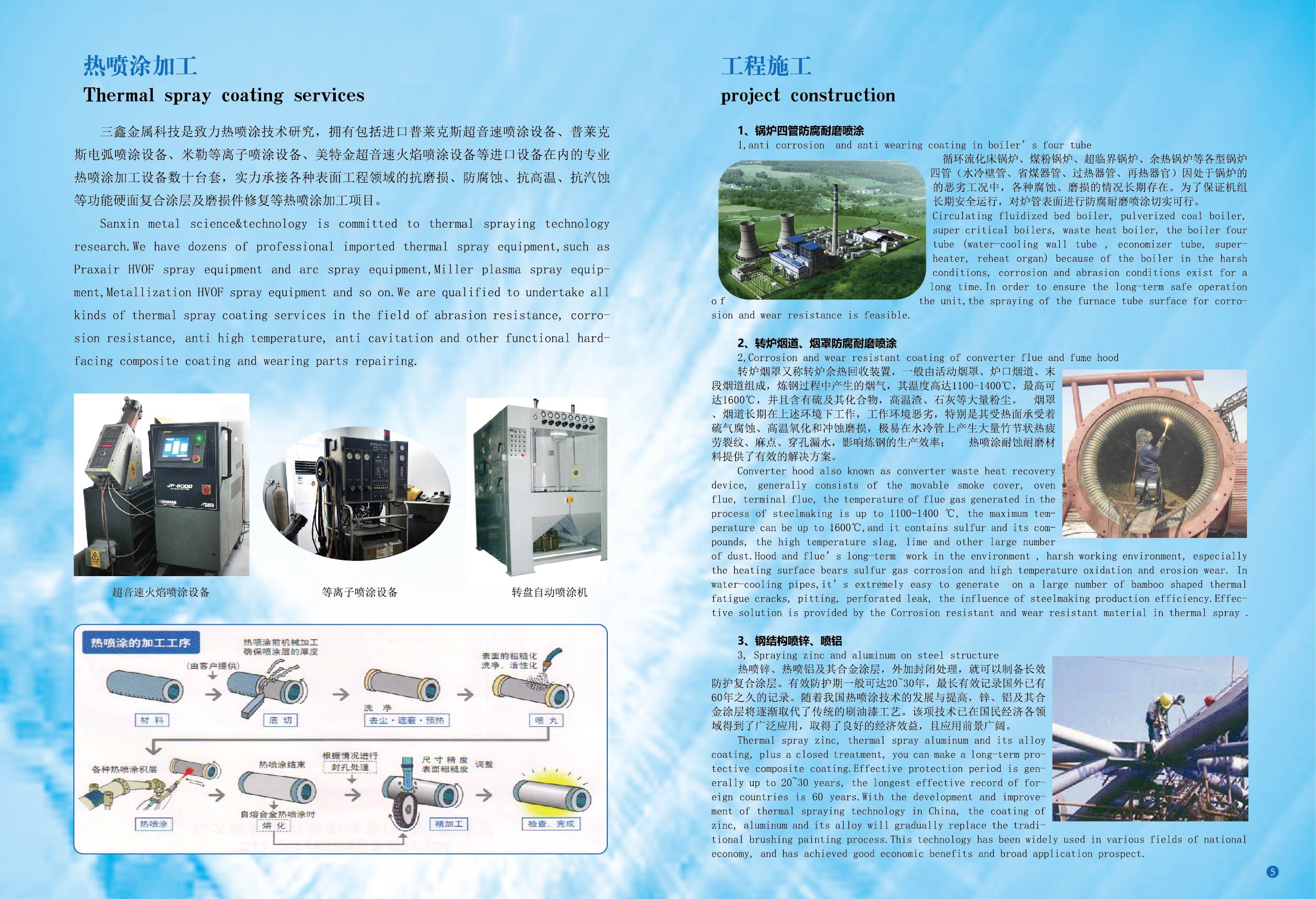 spray coating.jpg