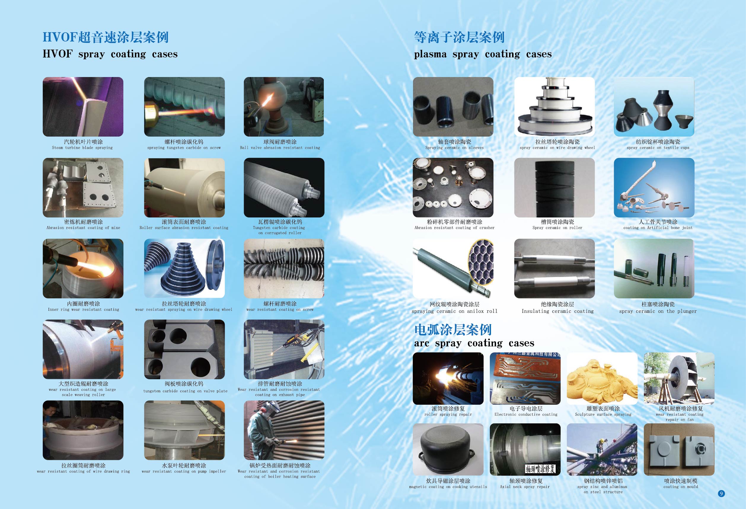 powder coating.jpg