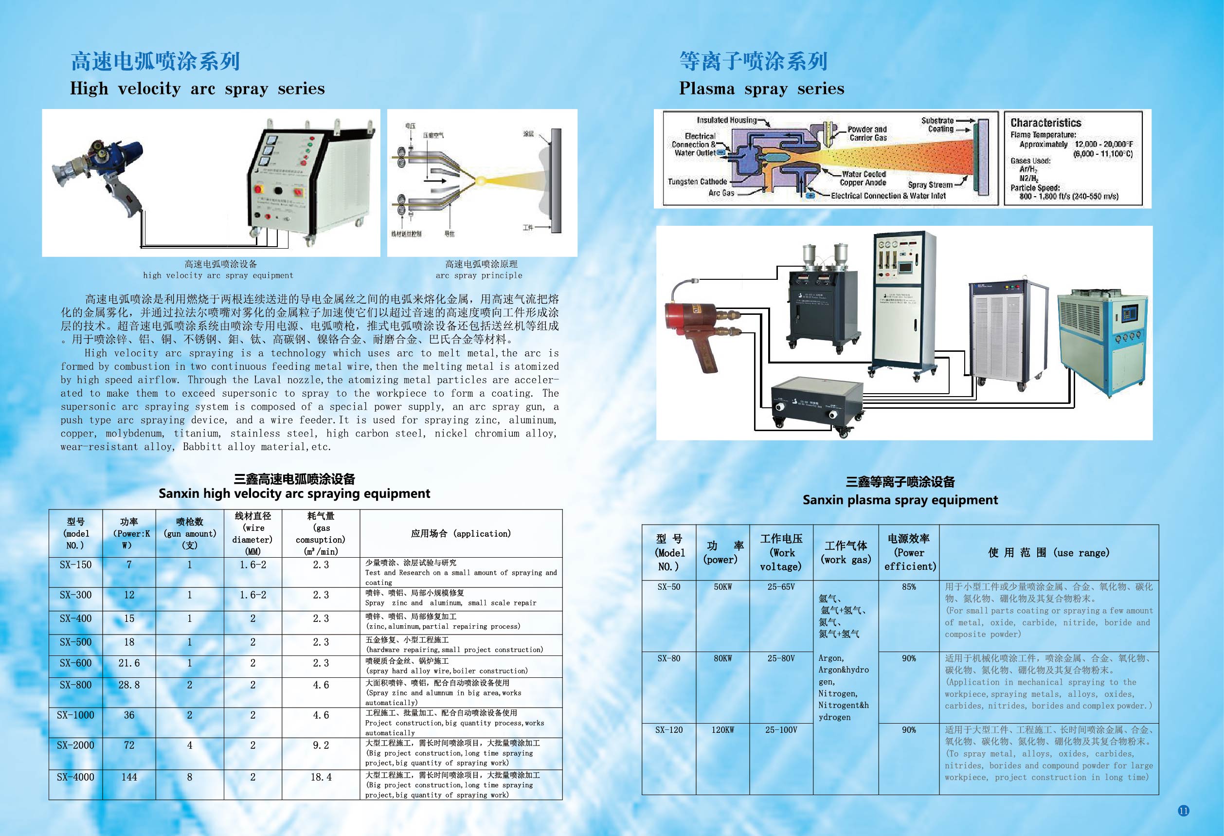 spray aluminum.jpg
